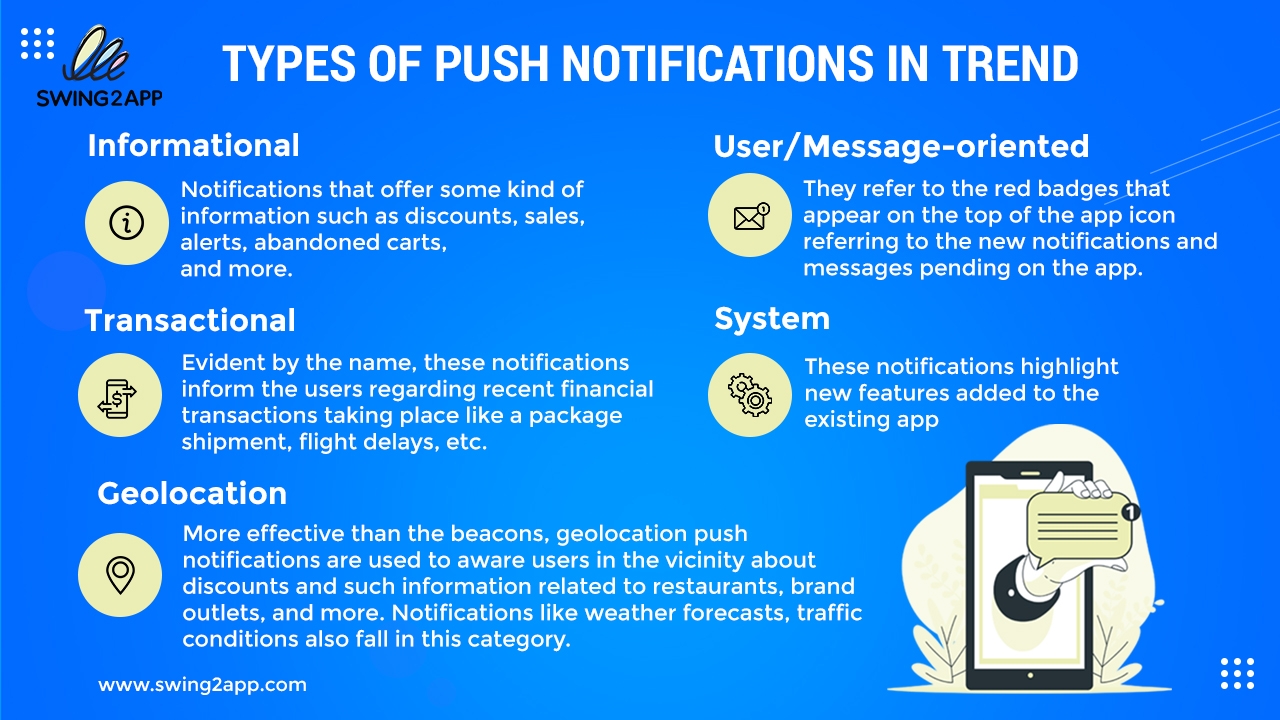 How To Integrate Push Notifications Into Your Applications Using Strapi